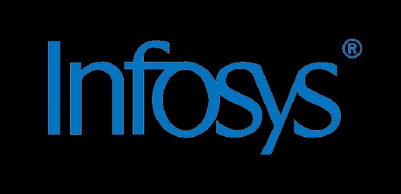 INFOSYS